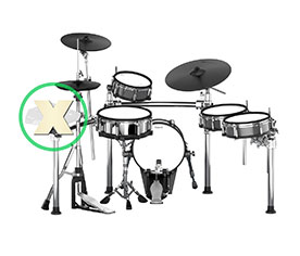 Sets ohne Modul | Electronic Drumsets